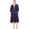 image:imageCity Chic Womens Dress  CoralNavy