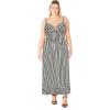 image:imageCity Chic Womens Plus Size Dress  Stripe NovaStripe
