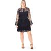 image:imageCity Chic Womens Plus Size Cocktail Dress  TheaNavy