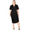 image:imageCity Chic Womens Plus Size Dress  HollandBlack