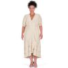 image:imageCity Chic Womens Plus Size Dress  LinnaOat