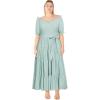 image:imageCity Chic Womens Plus Size Dress  Tiered MaxiBlue