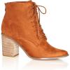 image:imageCity Chic Womens Boots  FayeTan
