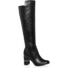 image:imageCity Chic Womens Knee Boots  AriBlack