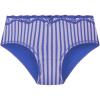 image:imageCity Chic Womens Plus Size Shorty  FifiDazzling Blue