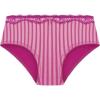 image:imageCity Chic Womens Plus Size Shorty  FifiMagenta