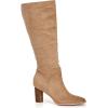 image:imageCity Chic womens Knee Boots  DaleyzaNeutral