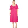 image:imageCity Chic Womens Dress  MakenziePink