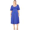 image:imageCity Chic Womens Dress  MakenzieSky Blue