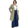 image:imageCity Chic Womens Plus Size Coat  Cornwall TrenchDeep Sage