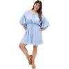 image:imageCity Chic Womens Plus Size Dress  Ayanna 14 Sky Blue