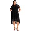 image:imageCity Chic Womens Plus Size Sienna Mesh DressBlack